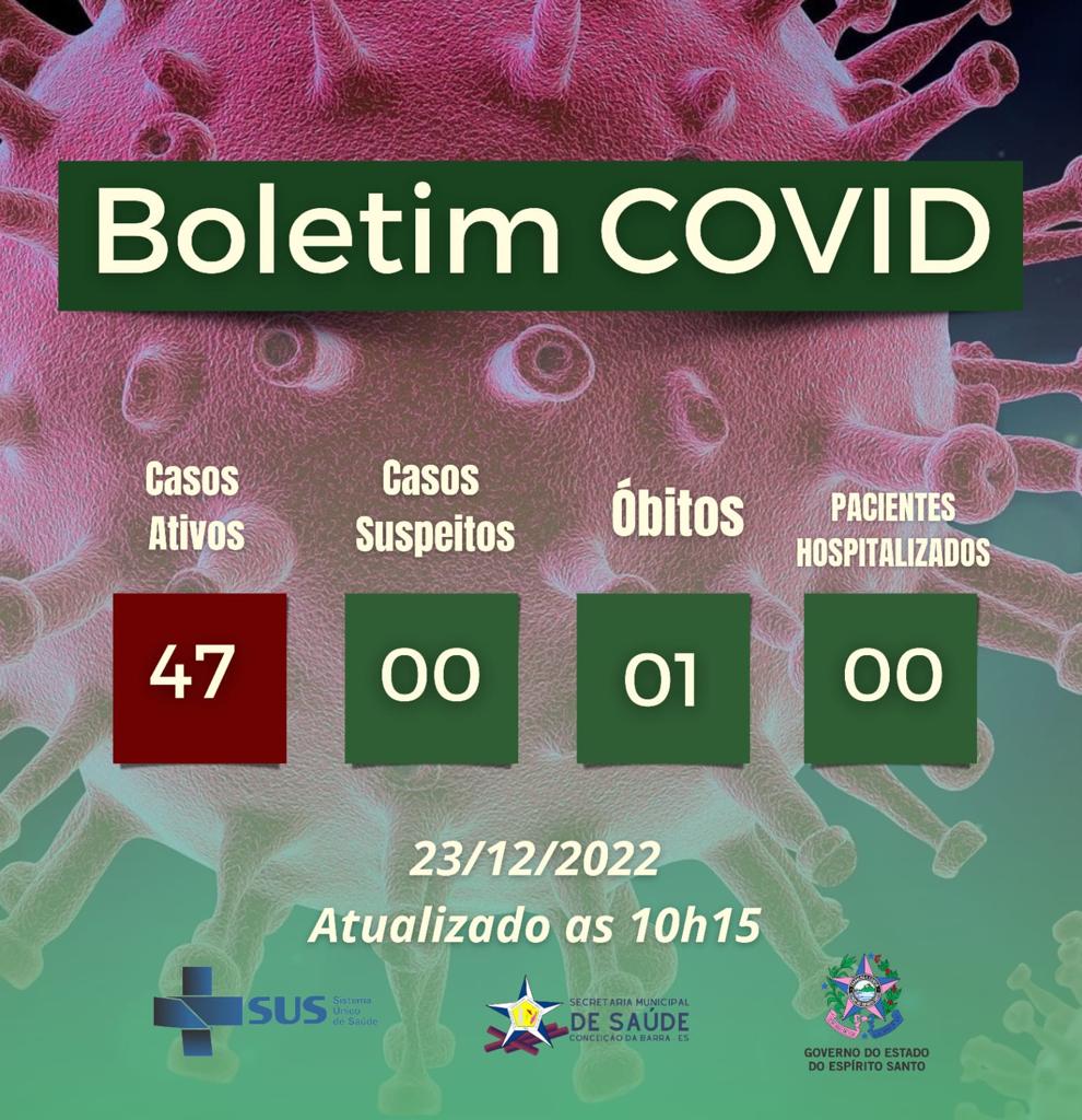 Boletin Covid - 23-12-2022